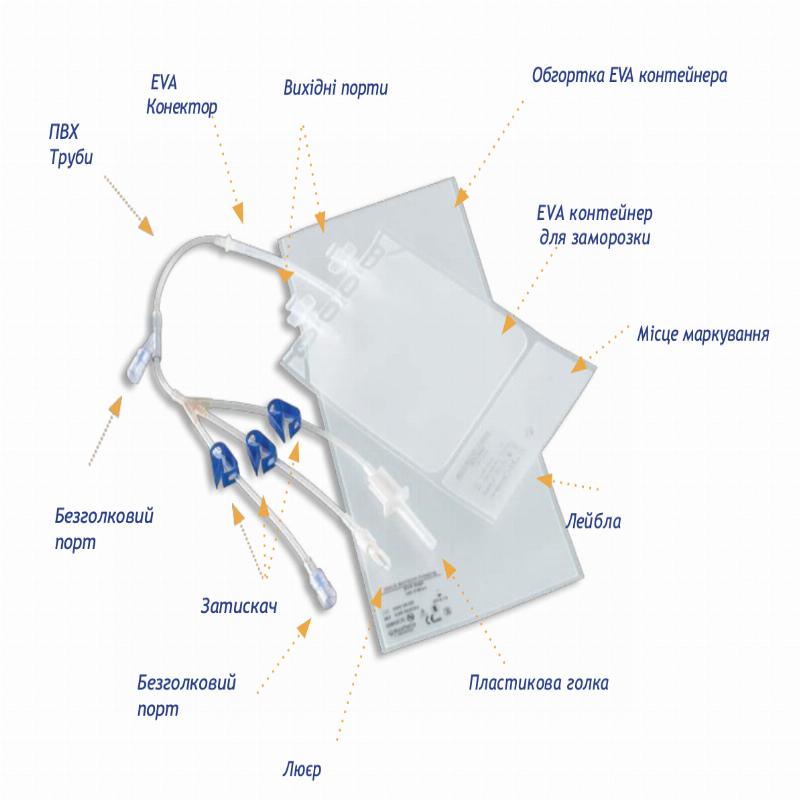 Контейнери MACO BIOTECH EVA для заморозки 30-140 мл